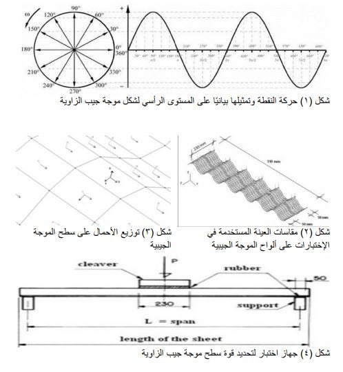 البناء بدون أسمنت باستخدام تصميم الطوبة الداخلية والخارجية