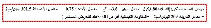 طريقة مبتكرة لتصنيع المواد المركبة والبلاستيكات ومساحيق المعادن لتوفير مستلزمات الصناعة والاستغناء عن استيراد البدائل 