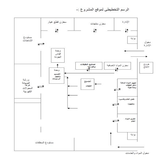 بدلة متعددة الطبقات مقاومة للميكروبات