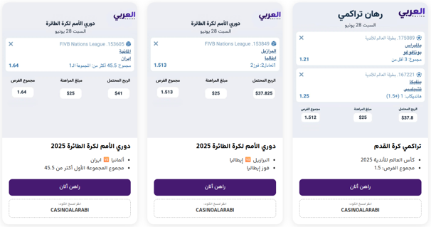 تحلیل وتوقعات کرة القدم: كيف يُستخدم تحليل البيانات في المراهنات الرياضية؟